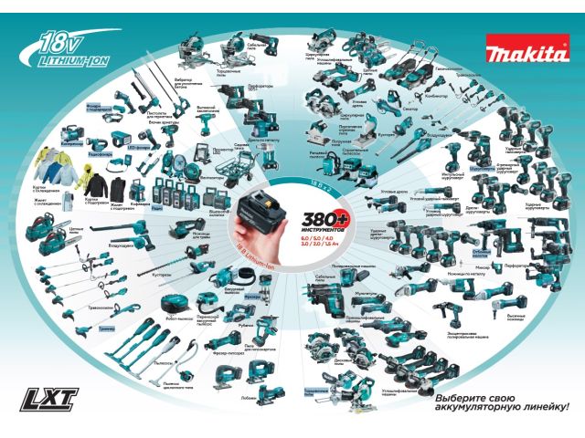 Аккум. пила цепная MAKITA LXT DUC150SF шина 15 см (6